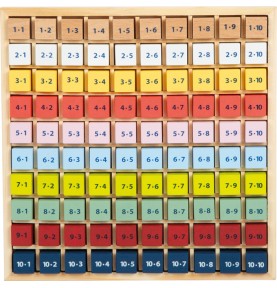 Colourful Wooden Multiplication Times Table Board - Montessori Wooden Educational Toy