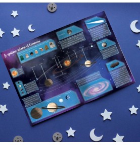 Outer Space Exploration Creative Craft Activity Kit - Close-up on Quality & Finish