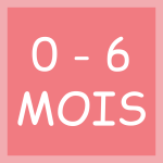 0 - 1 Year