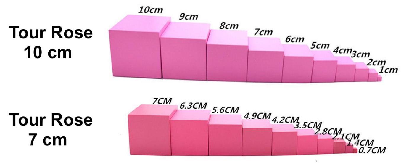 Montessori Cheap Pink Tower