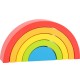 Wooden Rainbow vs Plastic